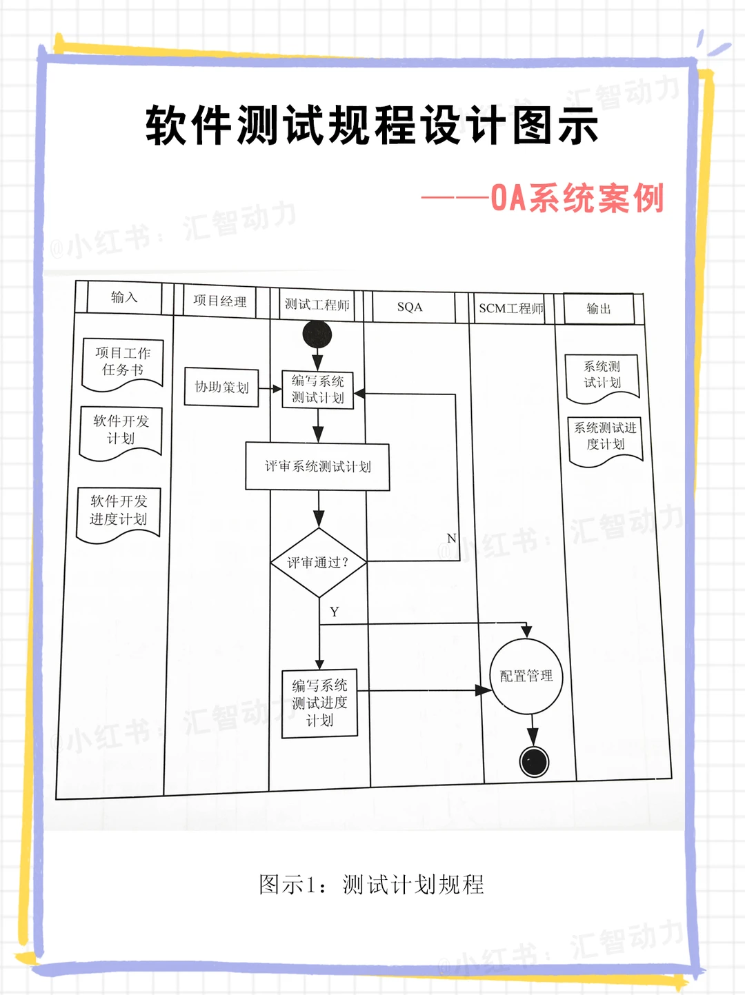 封测行业方案(封测行业市场规模)阿拉尔市