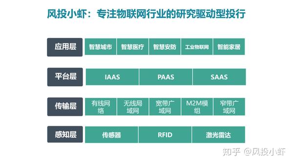 融资顾问市场分析(融资顾问的职责是什么)阿拉尔市 融资顾问市场分析(融资顾问的职责是什么)阿拉尔市