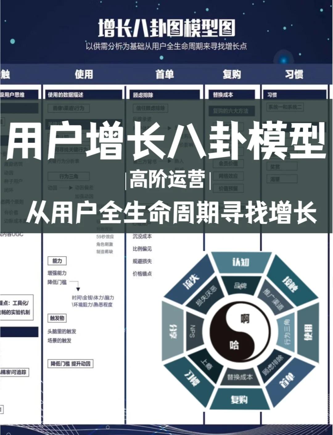 资本路径规划增长(资本化道路什么意思)阿拉尔市