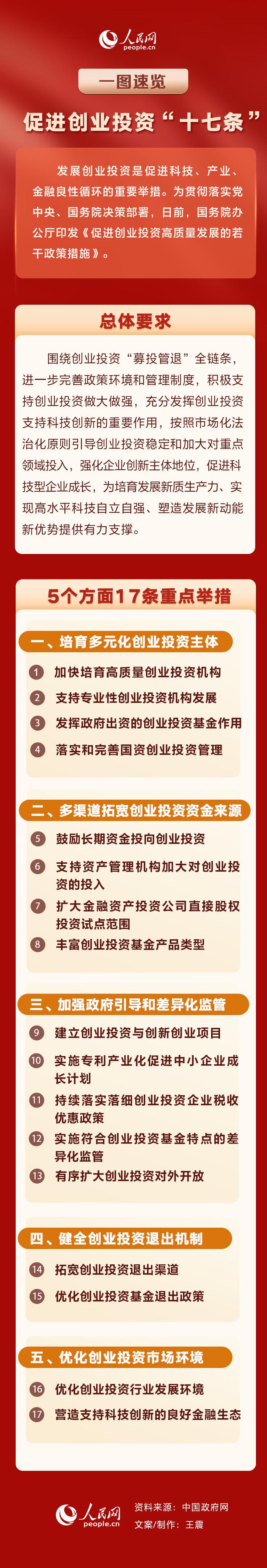 产业扶持政策解读(产业扶持政策有哪些)阿拉尔市