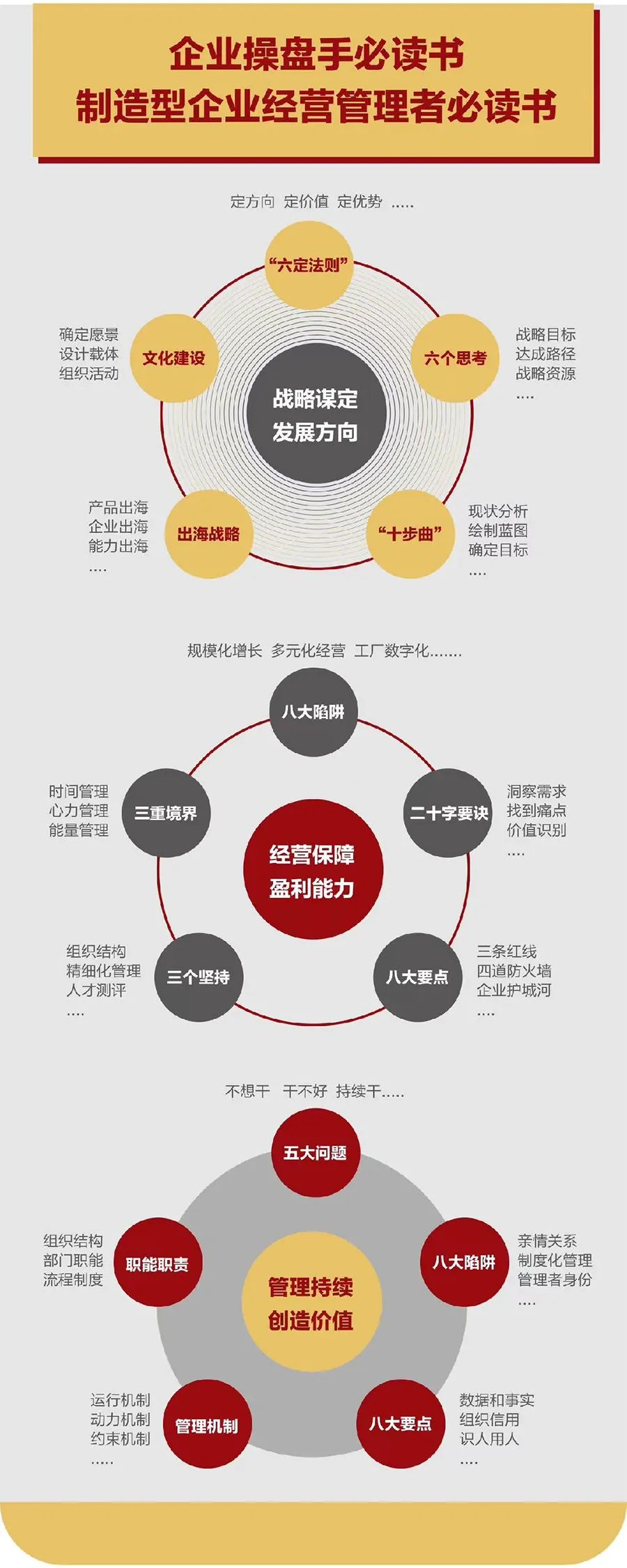 企业战略诊断(企业战略管理咨询与诊断的内容主要包括)阿拉尔市